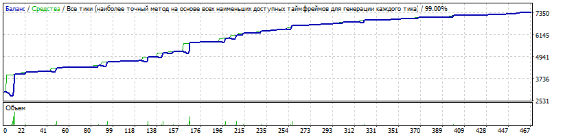 v.1.7.1_EUR_USD_M30_opt_chinch.gif