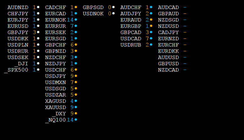 EURUSDM5.png