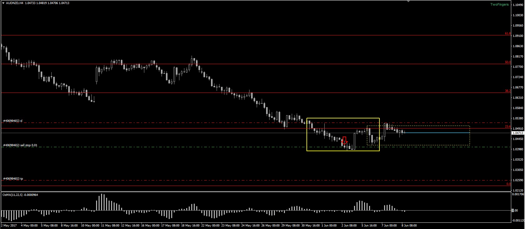 AUDNZD_H4.jpg