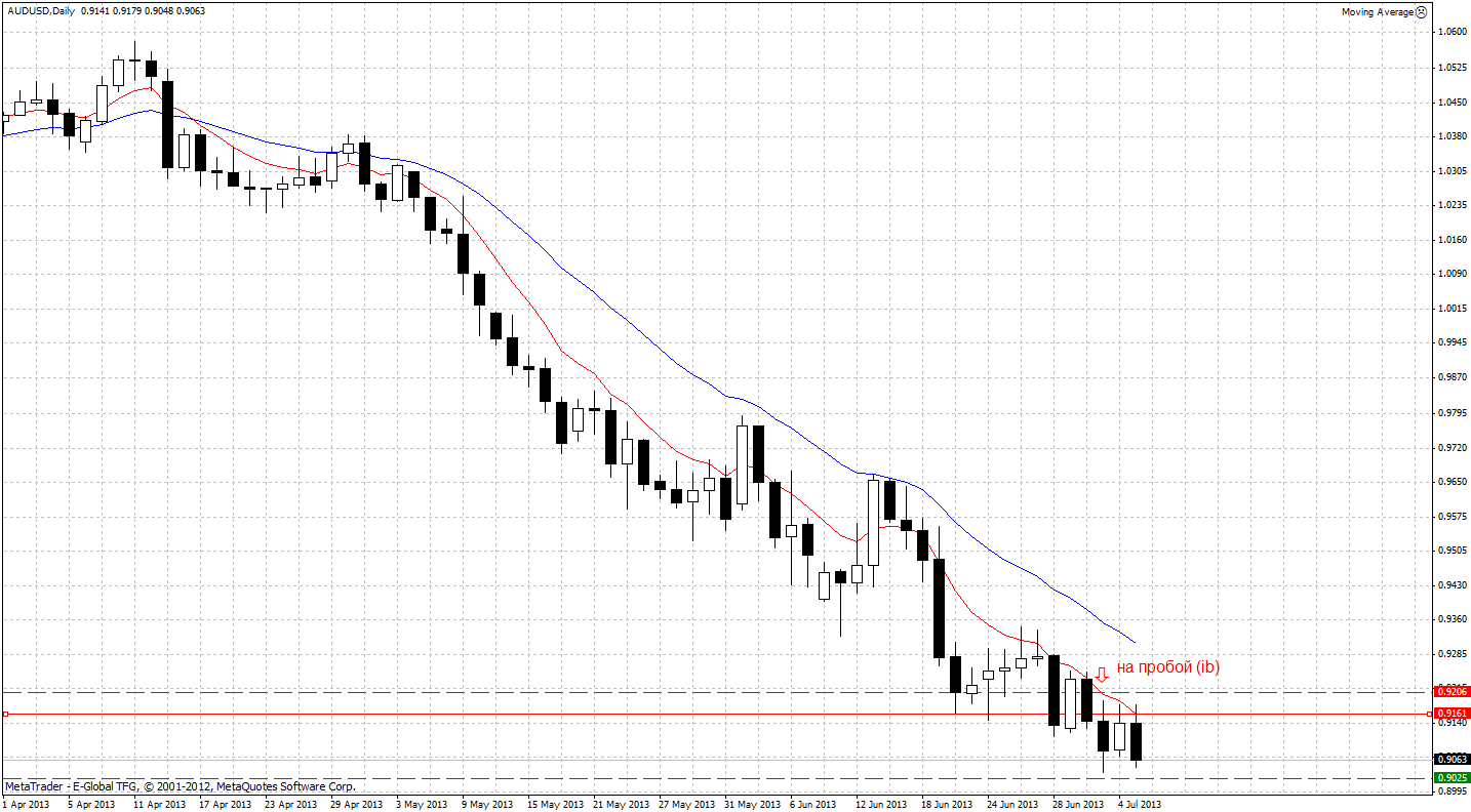 181112_usdchf4h.gif