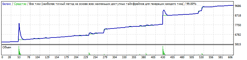 Quantum_London__v1.6.1_m13-9-41staxisEURGBP.gif
