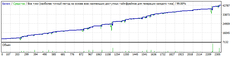 1.43-20170528-nzdcad_12=324_0.02x1.8=6000_2501_Sng._chinch.gif
