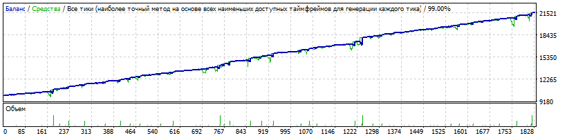 1.43-20170528-nzdcad_12=460_0.02x1.8=7500_2503_Sng_chinch.gif