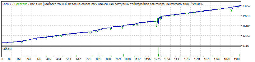1.43-20170528-nzdcad_12=450_0.02x1.8=7500_2504_Sng_chinch.gif