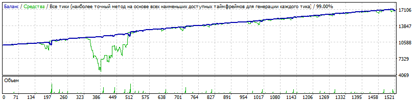 1.43-20170528-nzdcad_12=466_0.02x1.4=2000_2505_Sng_chinch.gif