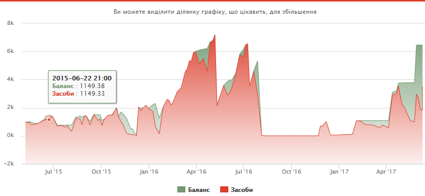 Снимок.PNG