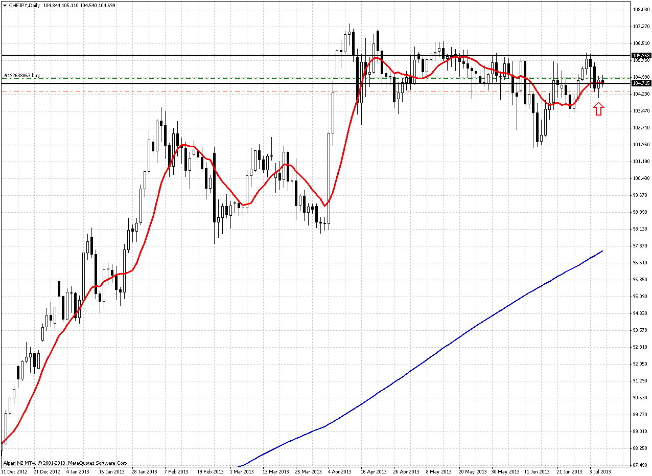 chfjpy_1.png