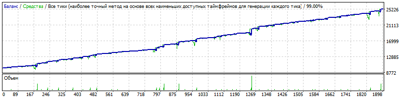1.43-20170528-nzdcad_12=461_0.02x2.0=15000_2507_Sng_chinch.gif