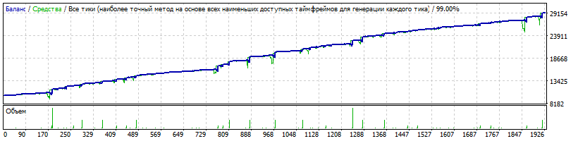 1.43-20170528-nzdcad_12=457_0.02x2.2=28000_2508_Sng._chinch.gif