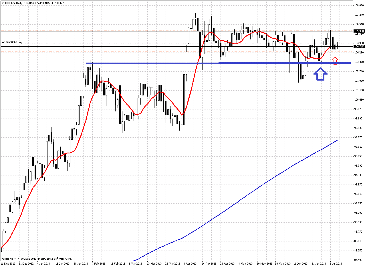 chfjpy_1.png