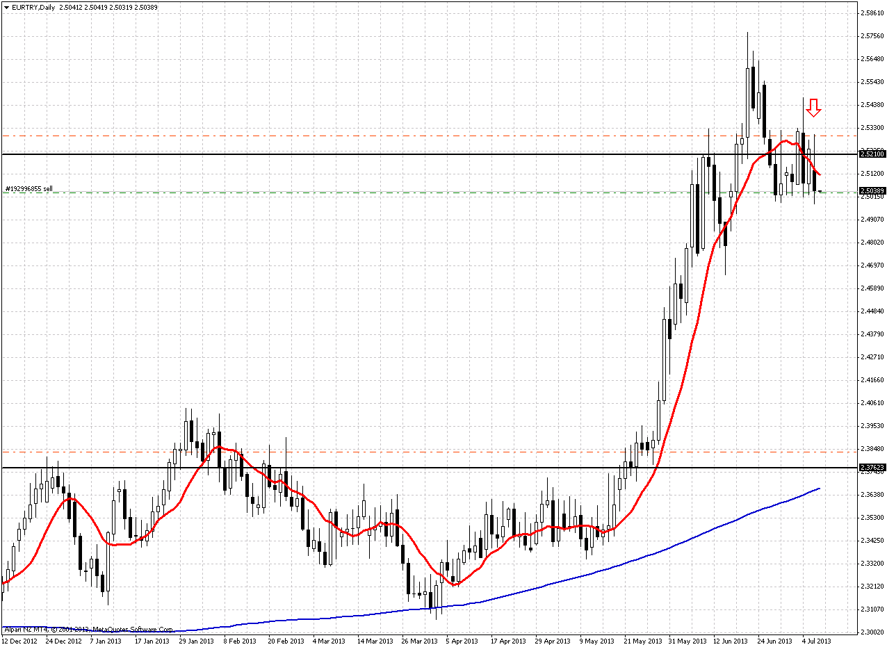 EURTRY_1.png