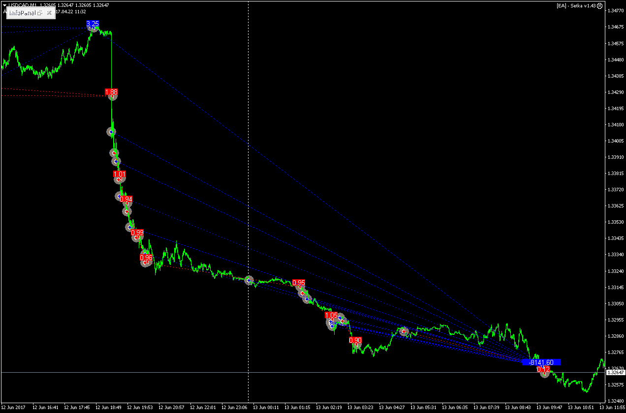 Forex4you_info.png