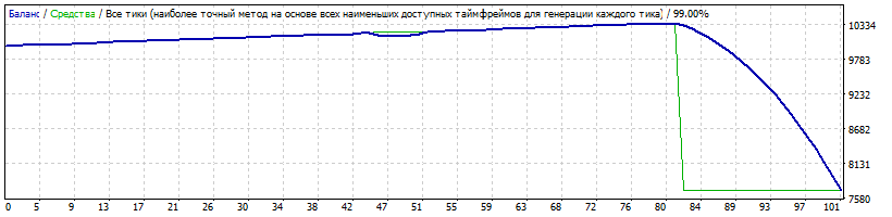 Spring_EURJPY_2003-2017_original_.gif