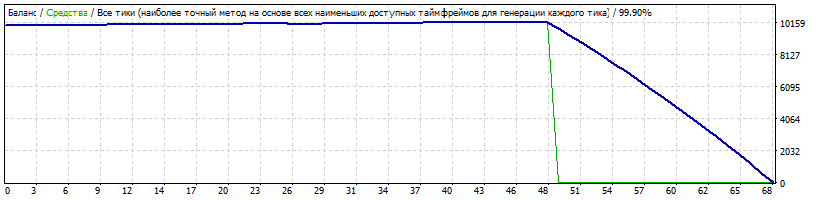 Spring_GBPJPY_2010-2017_original.gif
