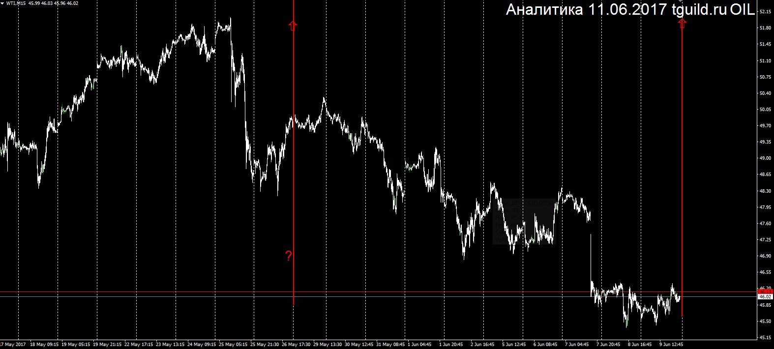 OIL_11.06.2017.jpg