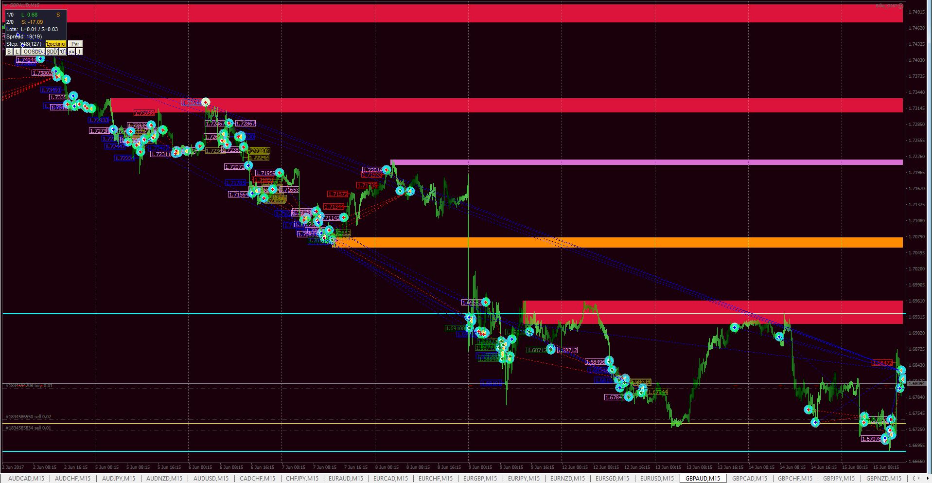 Drawdown_solution_GBPAUD_01.JPG