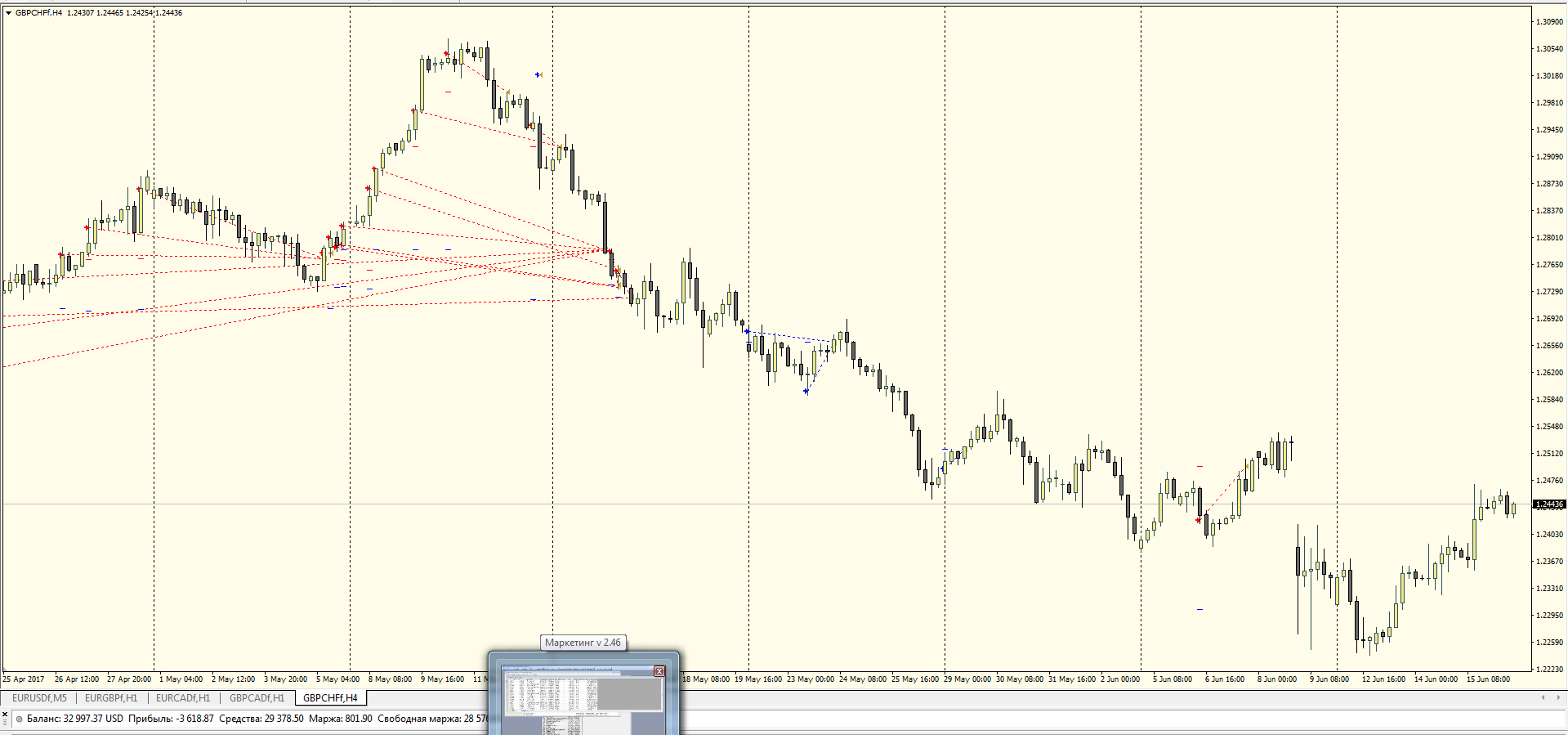 GBPCHF.png
