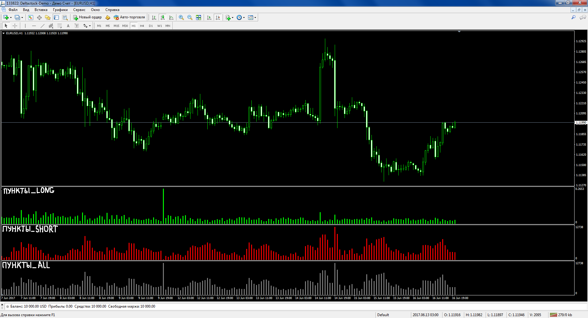 Deltastock_MetaTrader3.png