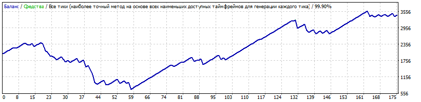 Вторник.gif