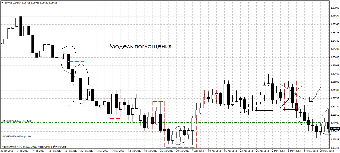 eurusddail_3876555_8416042.png