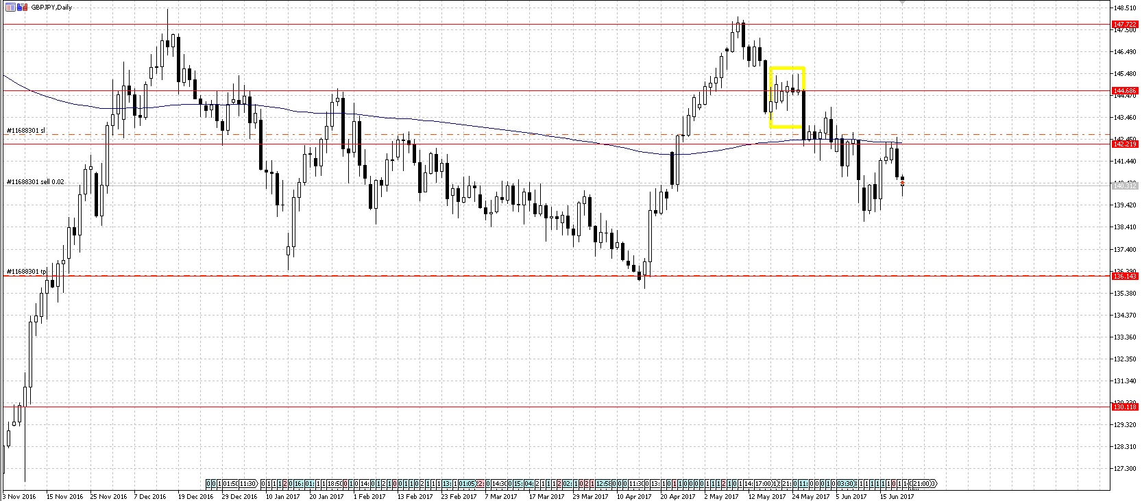 GBPJPY.jpg