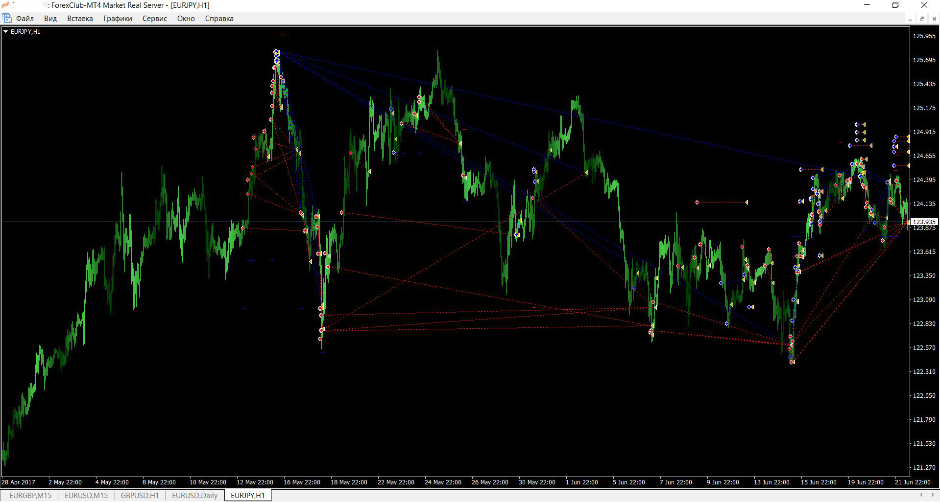 Drawdown_solution_EURJPY_H1.JPG