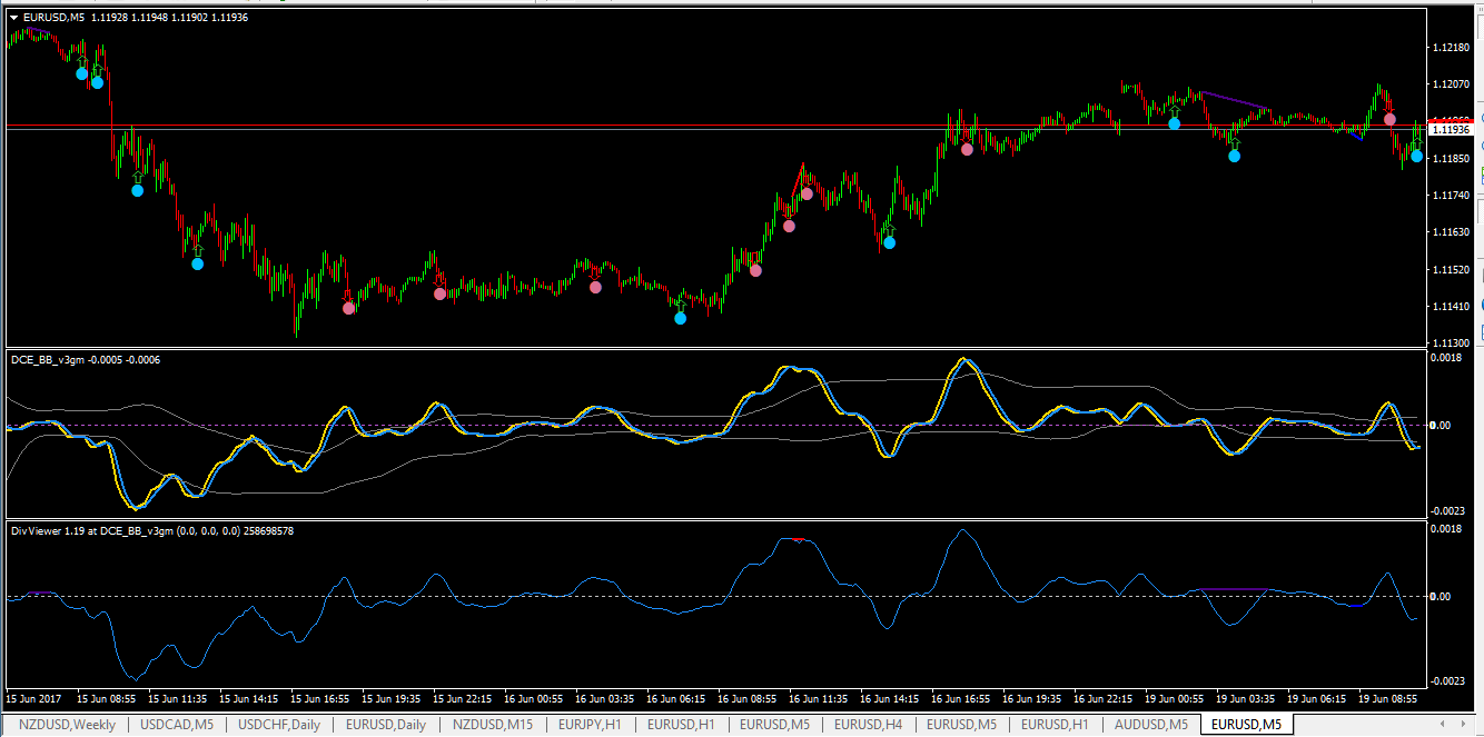 DCE_BB-divergence.png