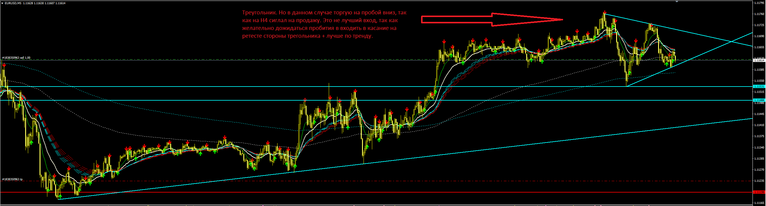 eurusd.PNG