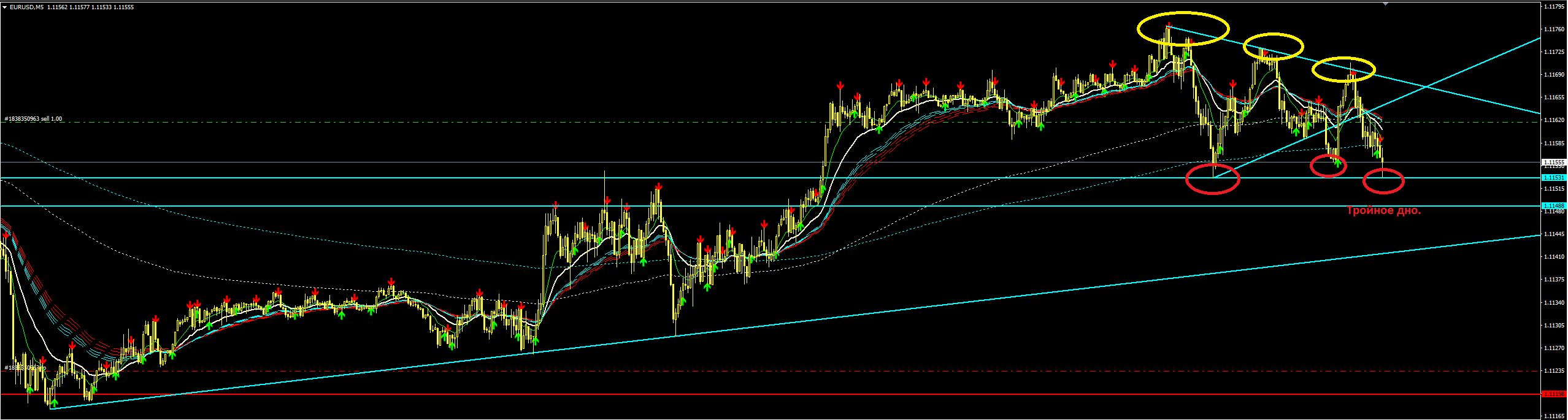 eurusd_4.PNG