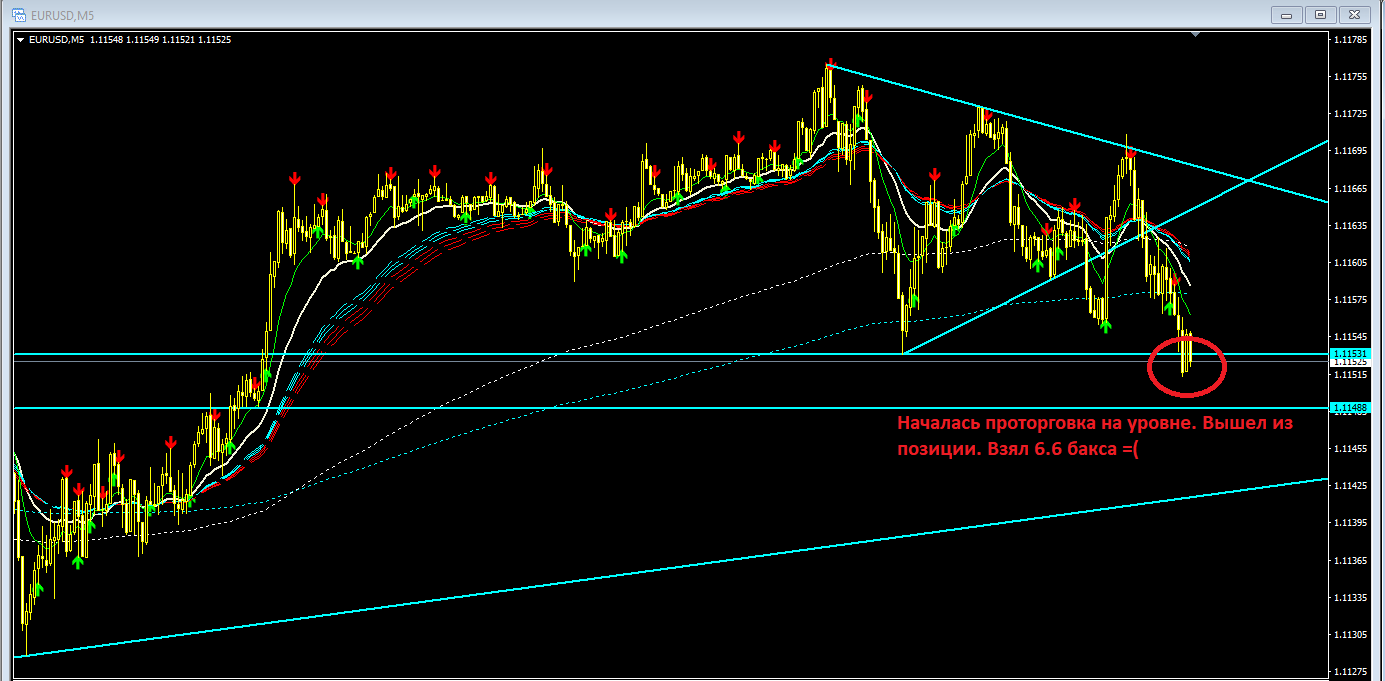 eurusd_5.PNG