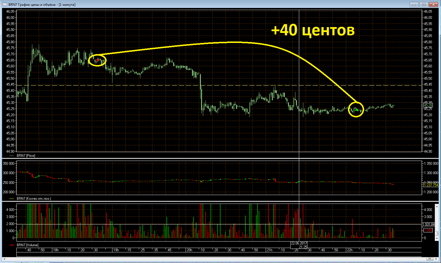 НЕФТЬ_вечер.png