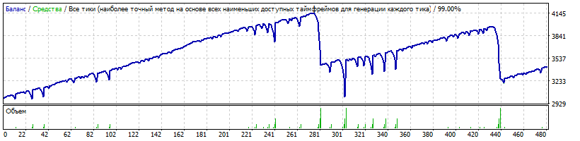 EURUSD.gif