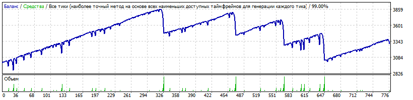 USDJPY.gif