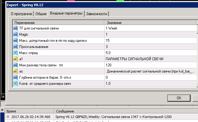 Spring_8.12_GBPNZD.png