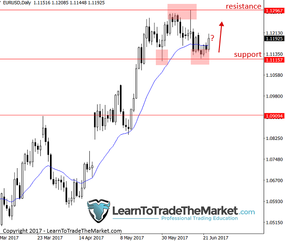 eurusd-3.png