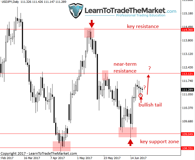 usdjpy-1.png