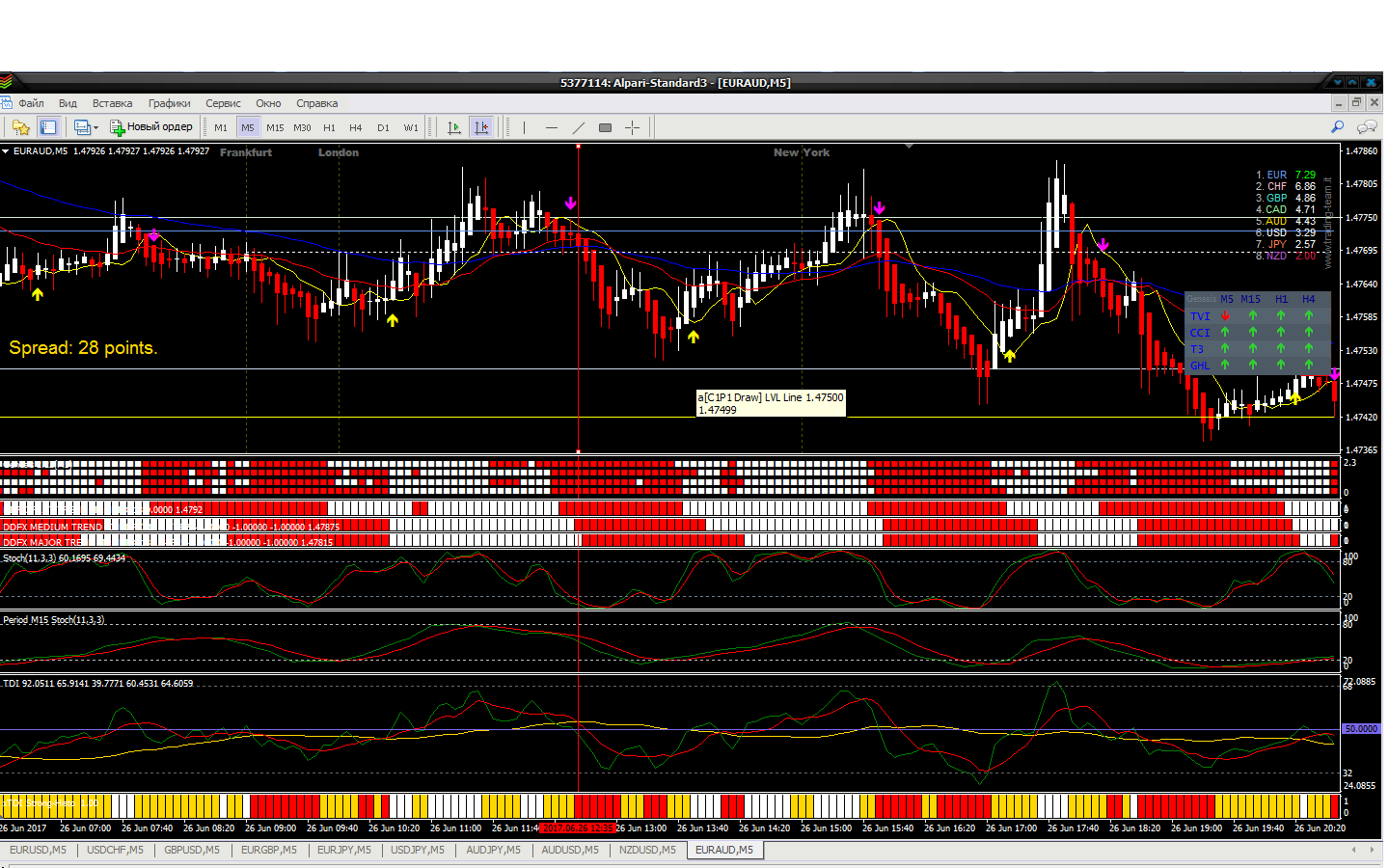 EURAUD.png