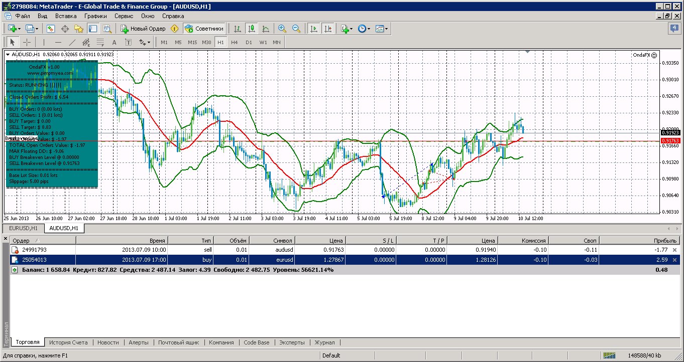 metatrader_-_e-global_trade__finance_group.png
