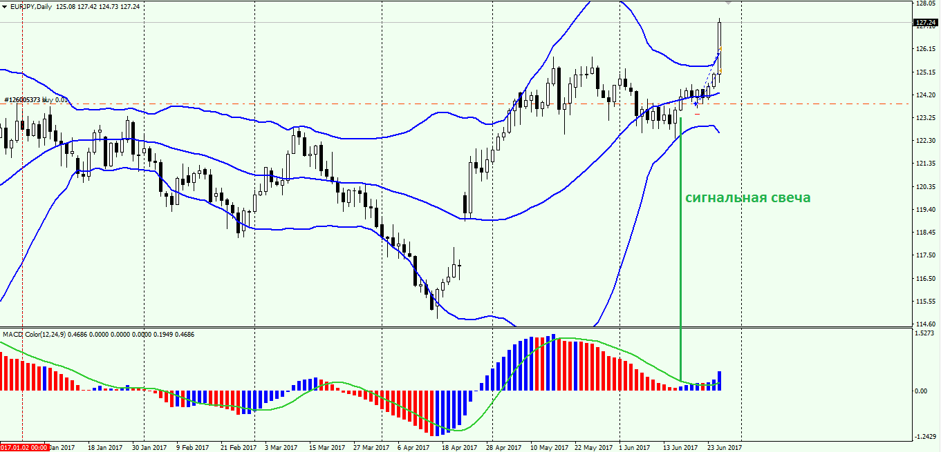 EURJPY.png