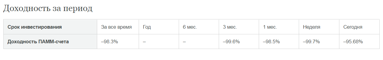 Жахальщик.png