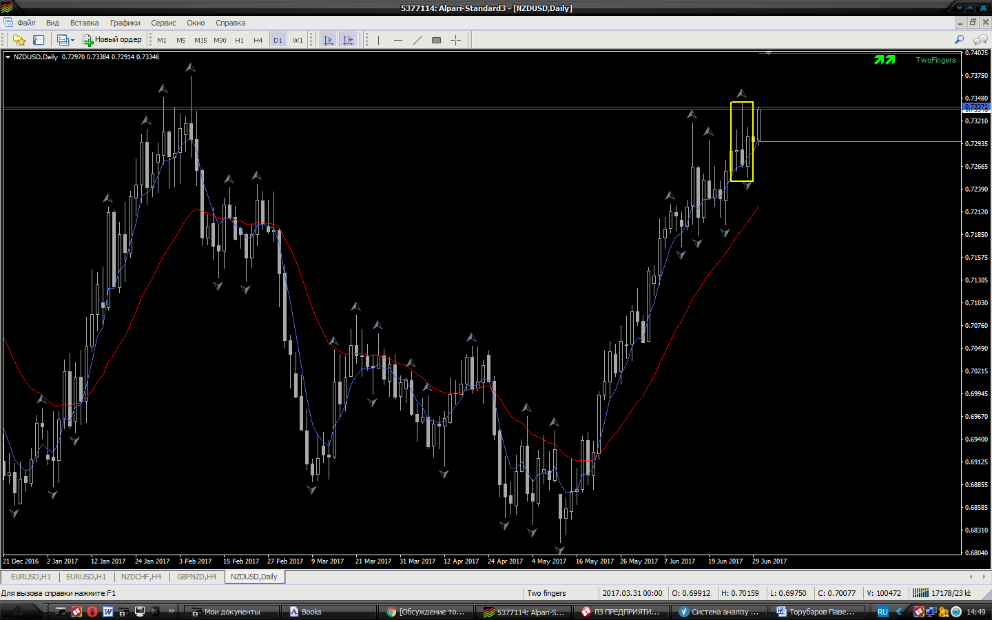 nzdusd.png