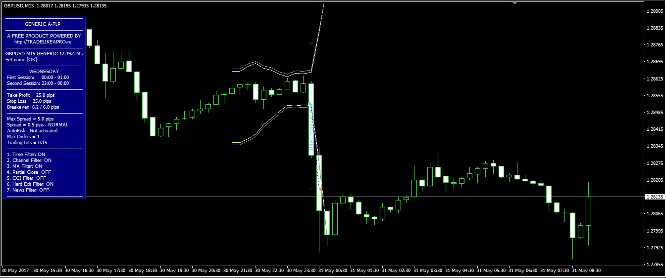 M15_maxcandle__10-1.jpg