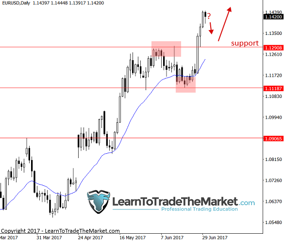 eurusd.png