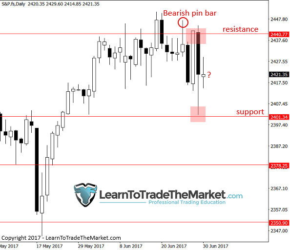 sp500.png