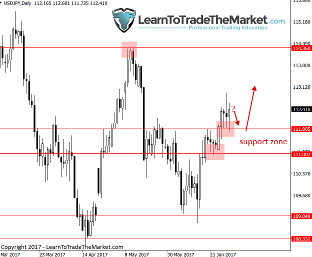 usdjpy.png