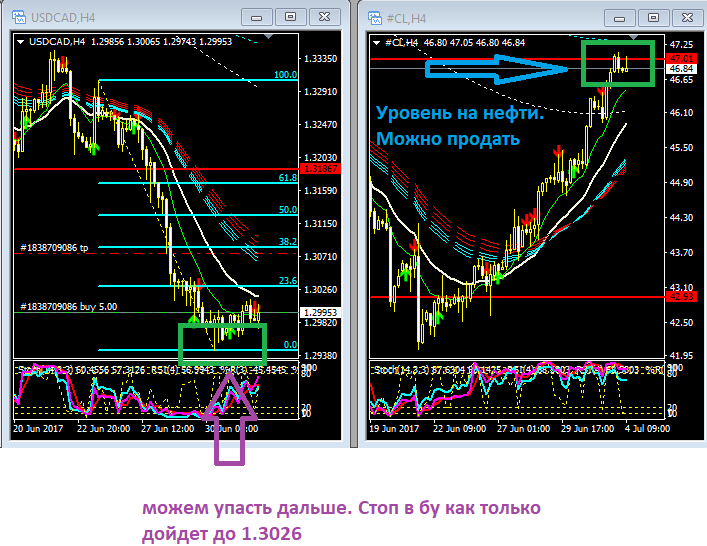 Нефть_и_канадец.PNG