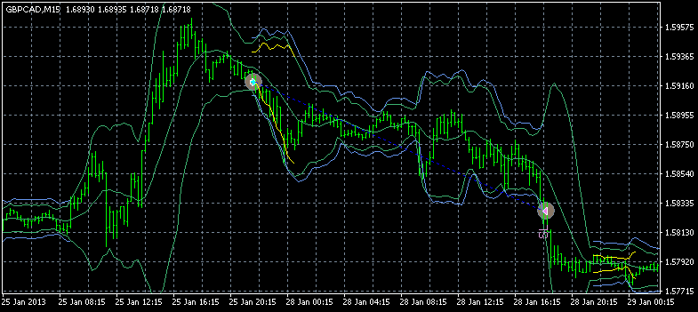 GBPCAD_M15_SL_2.png