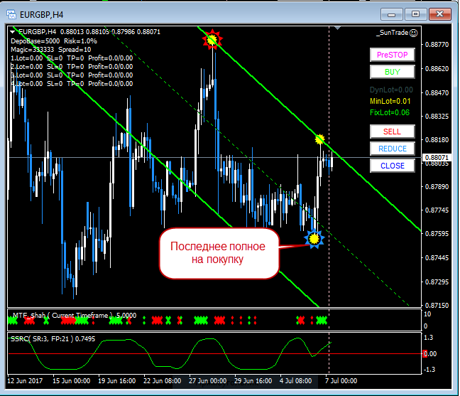 EURGBP.PNG