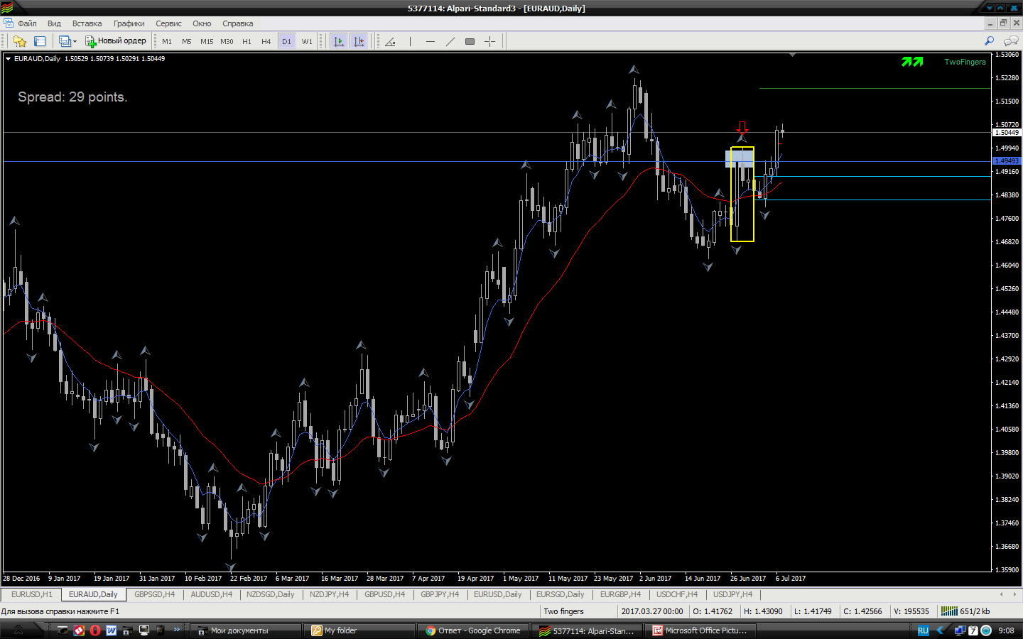 EURAUD.png