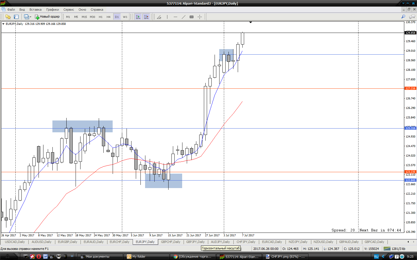 EURJPY.png
